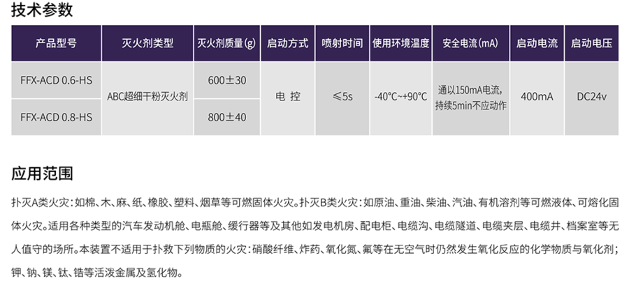 悬挂式干粉灭火器(车载)产品参数.png